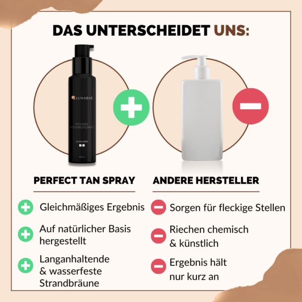 Magic Tan Mousse | Sofort-Strandlook – Bild 3