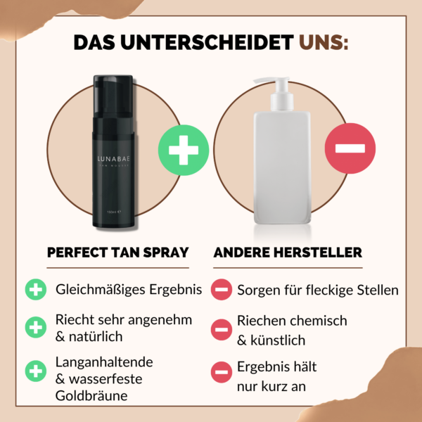 Magic Tan Mousse | Sofort-Strandlook – Bild 3