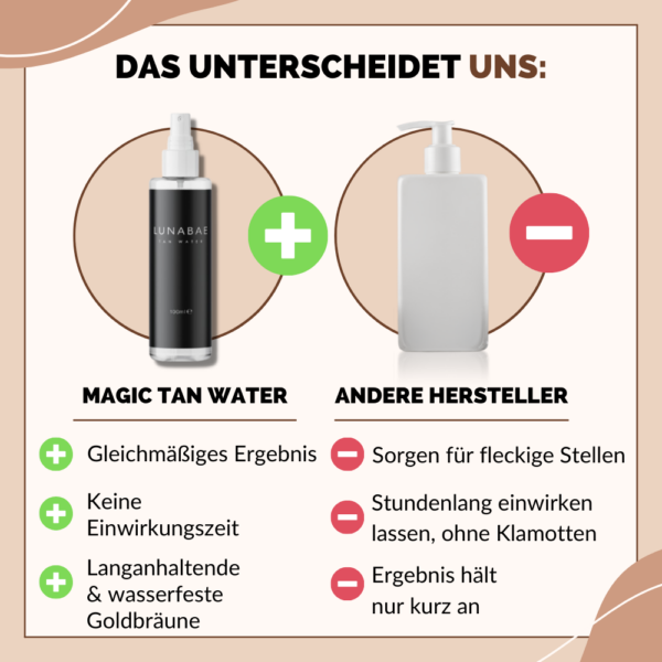 Magic Tan Water | Instant Tan – Bild 3